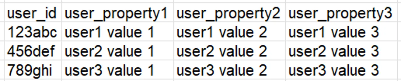 Migrated from source space