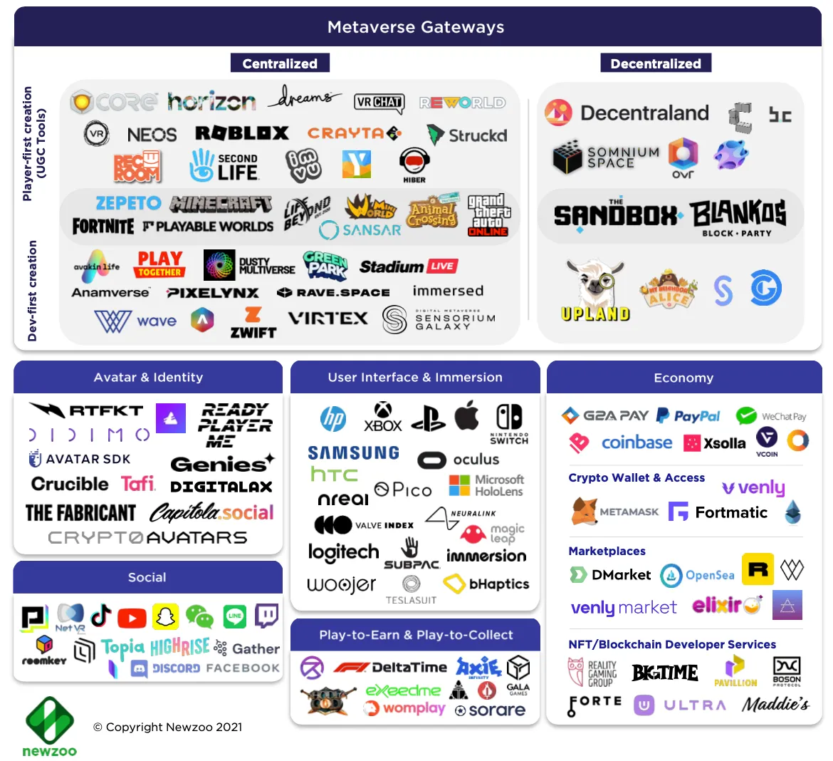 Migrated from source space