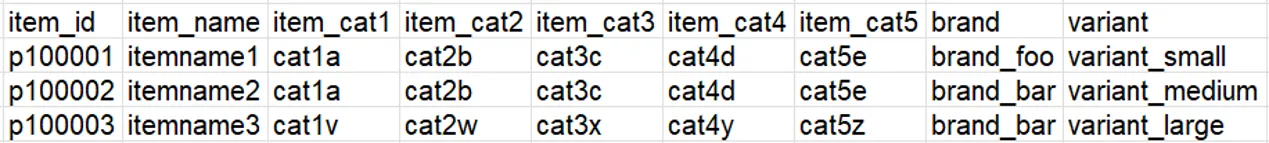 Migrated from source space