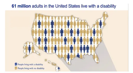Migrated from source space