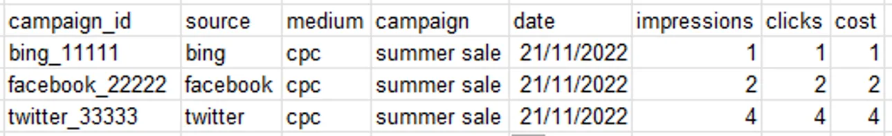 Migrated from source space