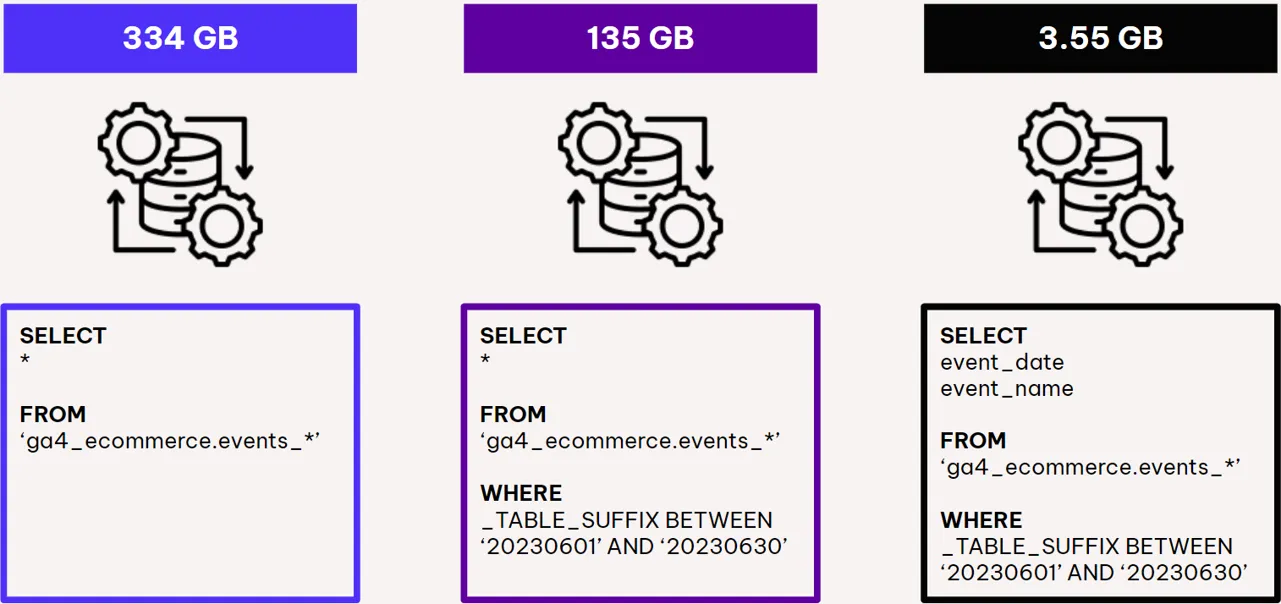 Migrated from source space