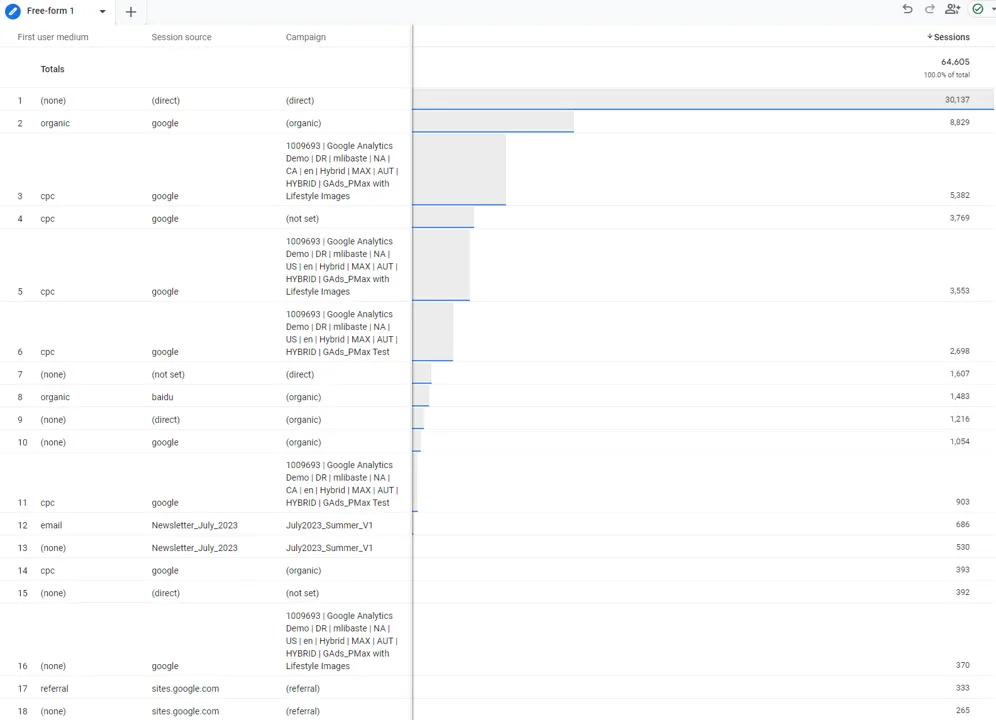 Migrated from source space