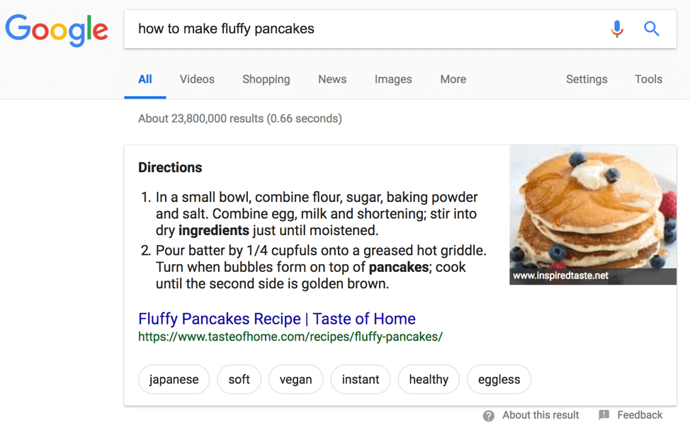 How to make fluffy pancakes SERP
