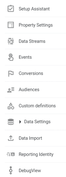 Reporting Identity in GA4