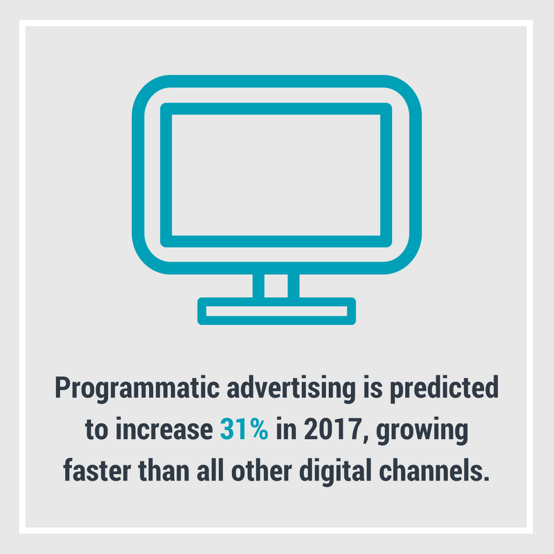 increase of programmatic growth