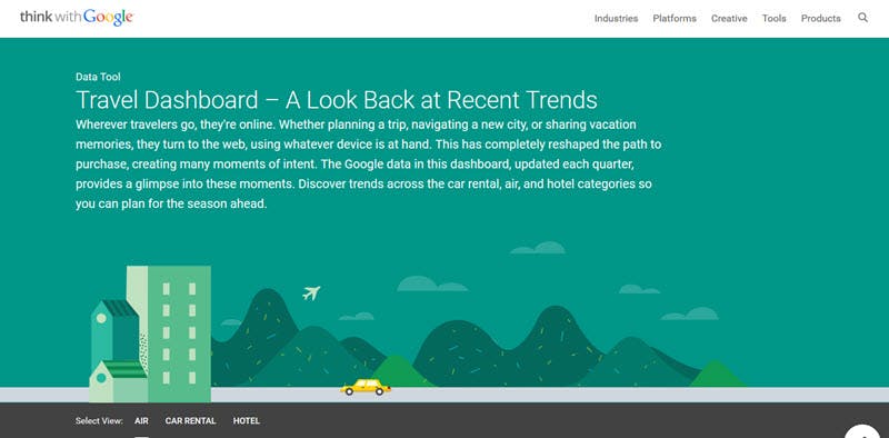 Google's Travel Category Trends Tool