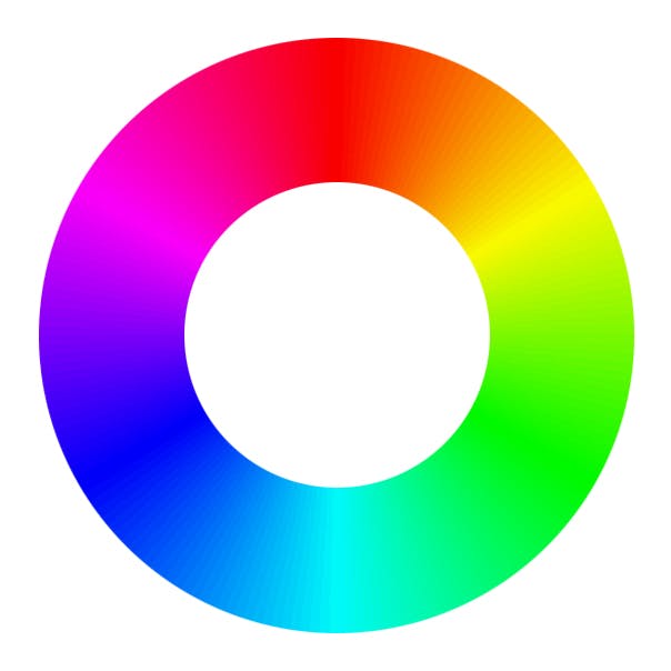 Color Analysis when Designing for Mobile Devices, Part 1: Color Theory ...
